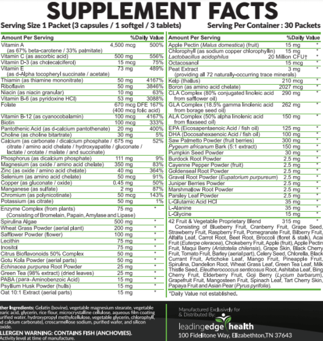 Men's Daily Pack Supplement Facts